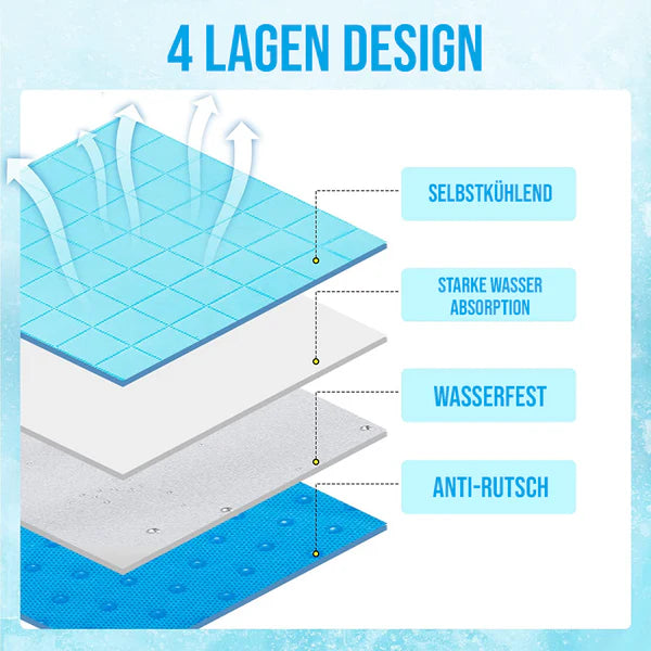 CoolPaw - Innovative Kühlmatte für Hunde